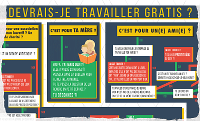 en-tete-infographie-devrais-je-travailler-gratis