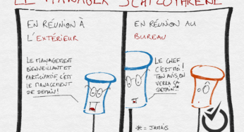Le Manager schizophrène fait le contraire de ce qu’il dit