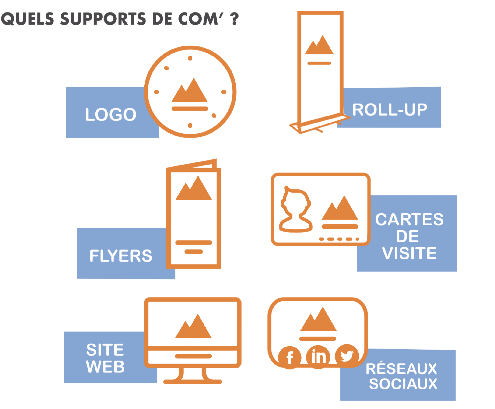 support de com ace support de com ace
