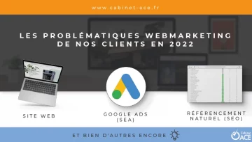 AGENCE DE COMMUNICATION : QUELQUES PROBLÉMATIQUES DE NOS CLIENTS EN 2022